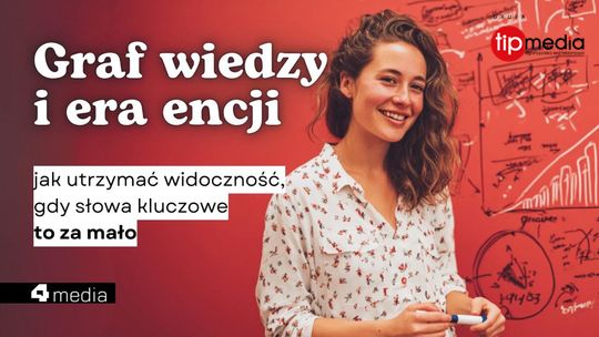 Jak utrzymać widoczność w internecie, gdy słowa kluczowe to za mało?