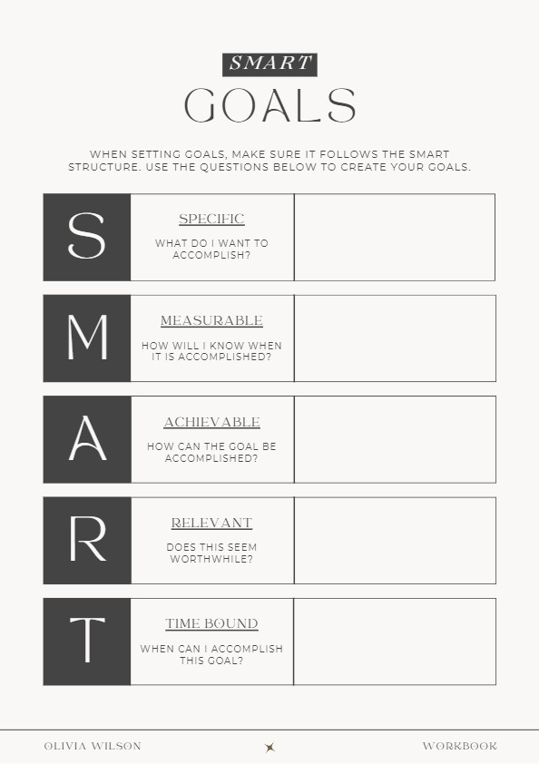 Self-care Workbook - strona 6