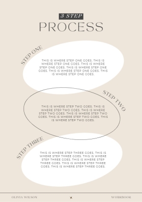 Self-care Workbook - strona 3