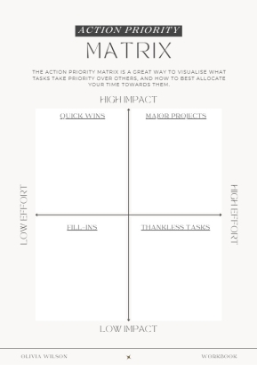 Self-care Workbook - strona 7