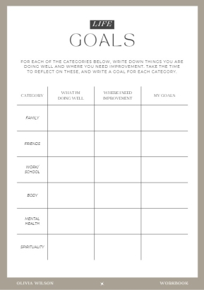 Self-care Workbook - strona 9