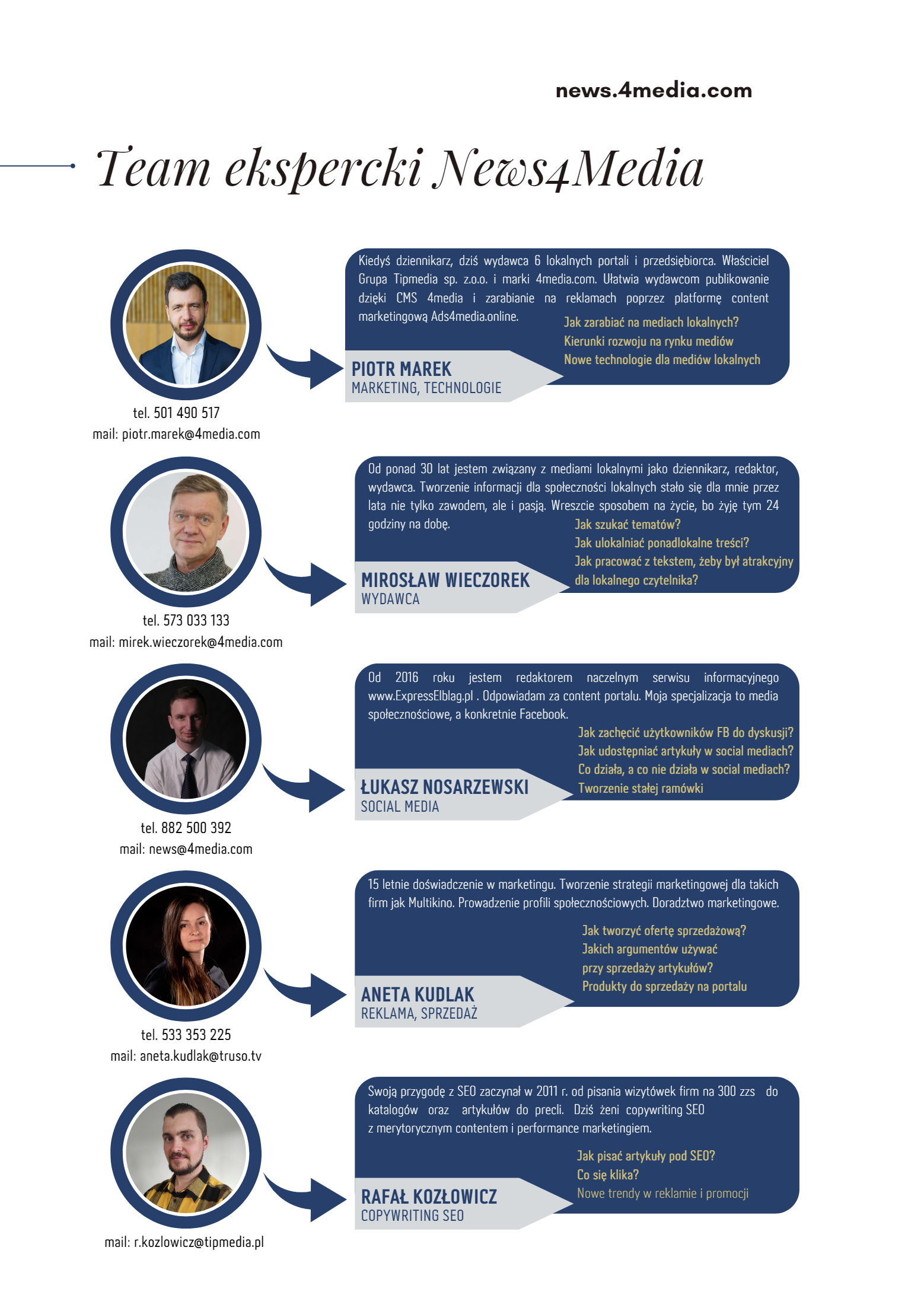 NEWS4media 06/2023 - strona 16